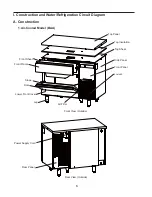 Preview for 6 page of Hoshizaki IM-200BAA Service Manual