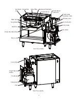 Preview for 7 page of Hoshizaki IM-200BAA Service Manual