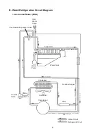 Preview for 8 page of Hoshizaki IM-200BAA Service Manual