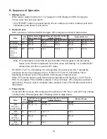 Preview for 10 page of Hoshizaki IM-200BAA Service Manual