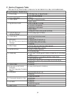 Preview for 12 page of Hoshizaki IM-200BAA Service Manual