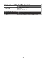 Preview for 14 page of Hoshizaki IM-200BAA Service Manual