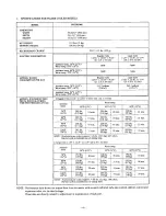 Preview for 12 page of Hoshizaki IM-201 Series Service Manual