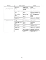 Preview for 46 page of Hoshizaki IM-201 Series Service Manual