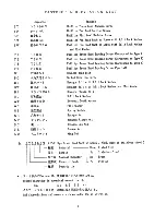 Preview for 3 page of Hoshizaki IM-212U-21 Parts List