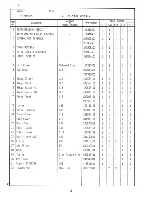 Preview for 6 page of Hoshizaki IM-212U-21 Parts List