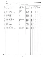 Preview for 8 page of Hoshizaki IM-212U-21 Parts List