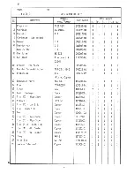 Preview for 12 page of Hoshizaki IM-212U-21 Parts List