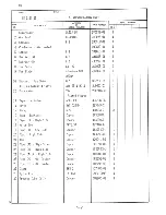 Preview for 13 page of Hoshizaki IM-212U-21 Parts List