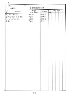 Preview for 15 page of Hoshizaki IM-212U-21 Parts List