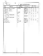 Preview for 20 page of Hoshizaki IM-212U-21 Parts List