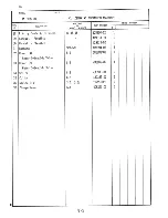 Preview for 21 page of Hoshizaki IM-212U-21 Parts List