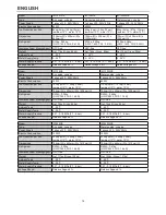 Предварительный просмотр 17 страницы Hoshizaki IM-21CNE Instruction Manual