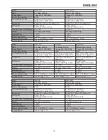 Предварительный просмотр 18 страницы Hoshizaki IM-21CNE Instruction Manual