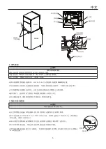 Preview for 7 page of Hoshizaki IM-220AA Instruction Manual