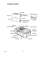 Preview for 15 page of Hoshizaki IM-240AME Service Manual