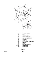 Preview for 87 page of Hoshizaki IM-240AME Service Manual