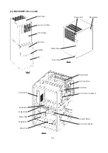 Preview for 15 page of Hoshizaki IM-240ANE Service Manual