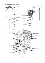 Preview for 16 page of Hoshizaki IM-240ANE Service Manual