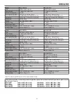 Preview for 12 page of Hoshizaki IM-240DNE Instruction Manual