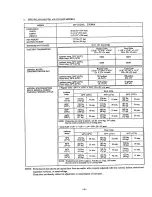 Preview for 10 page of Hoshizaki IM-250MAA Service Manual