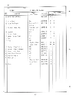 Предварительный просмотр 18 страницы Hoshizaki IM-251DU Parts List