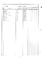 Предварительный просмотр 22 страницы Hoshizaki IM-251DU Parts List