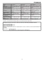 Preview for 26 page of Hoshizaki IM 30CNE-HC-25 Instruction Manual