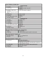 Preview for 19 page of Hoshizaki IM-500SAB Service Manual