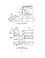 Preview for 19 page of Hoshizaki IM-501 Series Service & Parts Manual