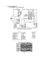 Preview for 36 page of Hoshizaki IM-501 Series Service & Parts Manual