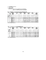 Preview for 52 page of Hoshizaki IM-501 Series Service & Parts Manual