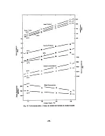 Preview for 58 page of Hoshizaki IM-501 Series Service & Parts Manual