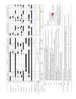 Предварительный просмотр 12 страницы Hoshizaki IM-50BAA-Q Service Manual