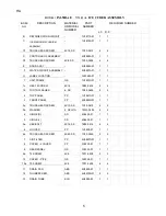 Предварительный просмотр 5 страницы Hoshizaki IM-51BAE Parts List