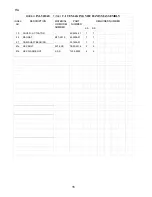 Предварительный просмотр 16 страницы Hoshizaki IM-51BAE Parts List