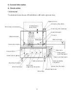 Предварительный просмотр 11 страницы Hoshizaki JWE-2400CUA-L-25B Service Manual