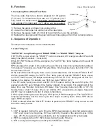 Предварительный просмотр 14 страницы Hoshizaki JWE-2400CUA-L-25B Service Manual