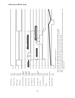 Предварительный просмотр 19 страницы Hoshizaki JWE-2400CUA-L-25B Service Manual