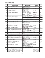 Предварительный просмотр 25 страницы Hoshizaki JWE-2400CUA-L-25B Service Manual