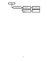 Предварительный просмотр 34 страницы Hoshizaki JWE-2400CUA-L-25B Service Manual