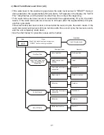 Предварительный просмотр 36 страницы Hoshizaki JWE-2400CUA-L-25B Service Manual