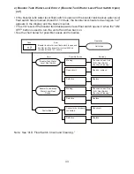 Предварительный просмотр 38 страницы Hoshizaki JWE-2400CUA-L-25B Service Manual