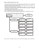 Предварительный просмотр 39 страницы Hoshizaki JWE-2400CUA-L-25B Service Manual