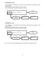 Предварительный просмотр 41 страницы Hoshizaki JWE-2400CUA-L-25B Service Manual