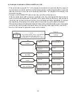 Предварительный просмотр 43 страницы Hoshizaki JWE-2400CUA-L-25B Service Manual