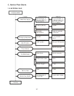 Предварительный просмотр 46 страницы Hoshizaki JWE-2400CUA-L-25B Service Manual