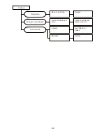 Предварительный просмотр 47 страницы Hoshizaki JWE-2400CUA-L-25B Service Manual