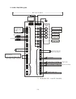 Предварительный просмотр 19 страницы Hoshizaki JWE-620UA-6B Service Manual