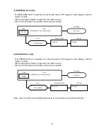 Предварительный просмотр 36 страницы Hoshizaki JWE-620UA-6B Service Manual